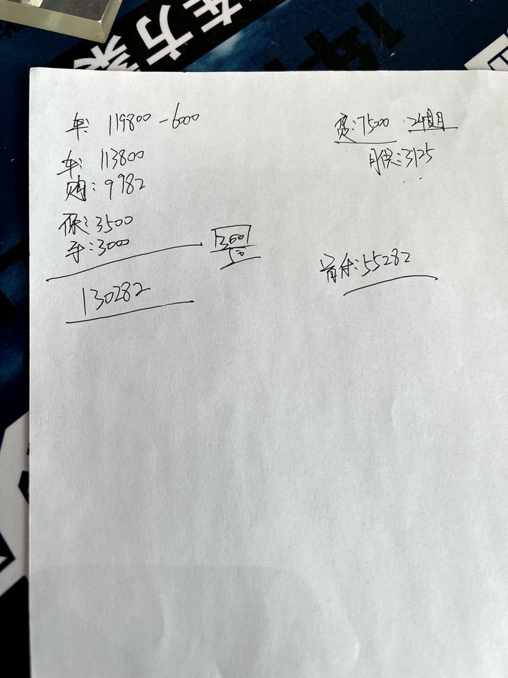 广汽传祺传祺GS4 明天提，贵了吗这个价格，山东德州本人00后，对这方面不太懂，各位大佬帮忙看一下，减掉的6000是现金