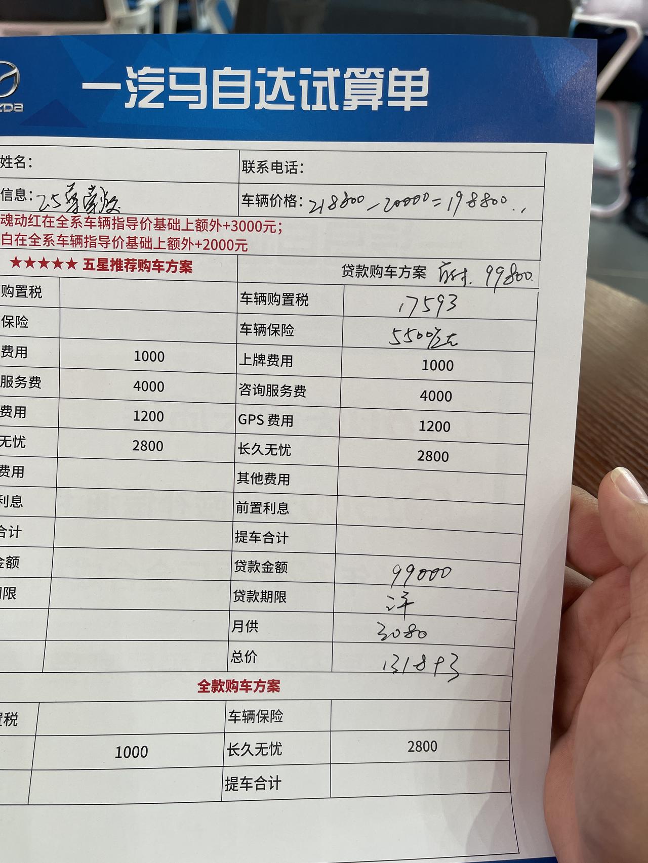 马自达阿特兹 这种还能往下砍多少