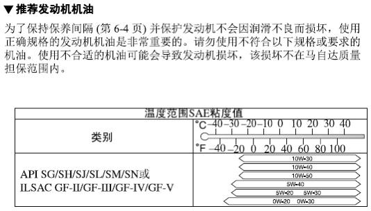 2021阿特兹根据手册最高可以用50的油吗？