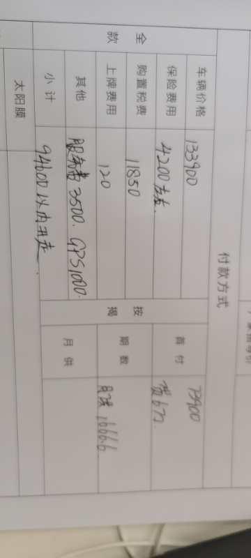 长安UNI-T 合理吗。顶配