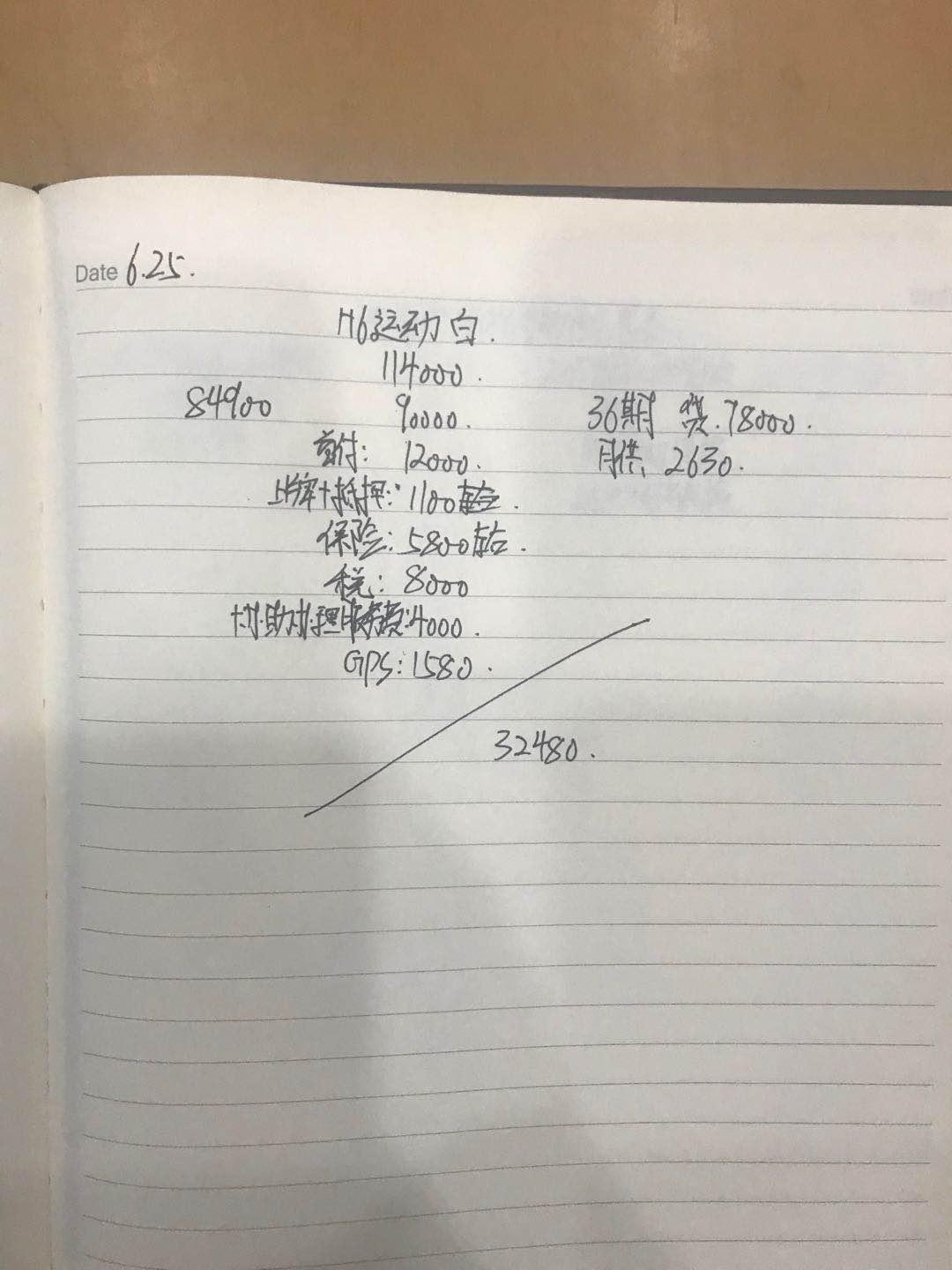 吉利远景X6 我准备买人生第一台坐骑新手请指教一下  买车的时候要注意什么  今天看了下哈h6运动版的 平白多出4000