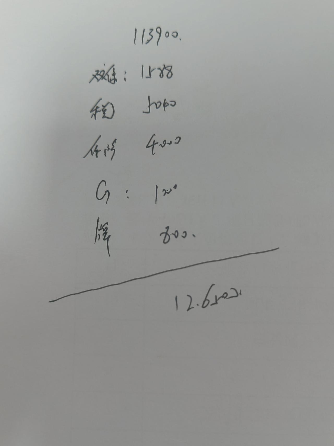 大众朗逸 保定 这个月准备买500万款， 分期多少落地合适