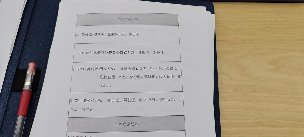 比亚迪汉DM 兄弟们，我是10月17号在店里交了3万的定金，订的汉dm低配，，因为要做分期，今天也就是24号销售打电话让