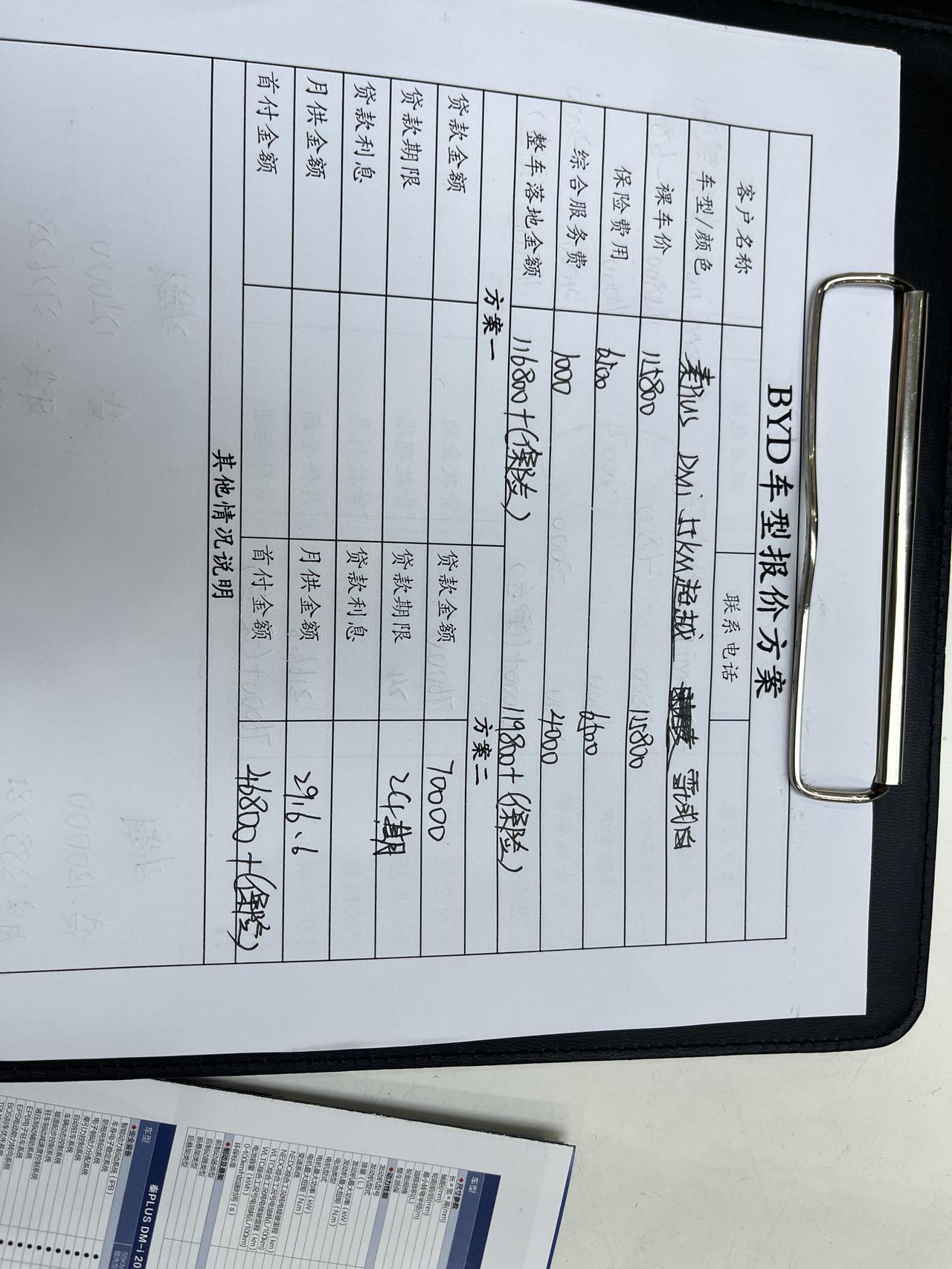 比亚迪秦PLUS DM-i 兄弟们，这个价格可以入手吗，大家给个意见