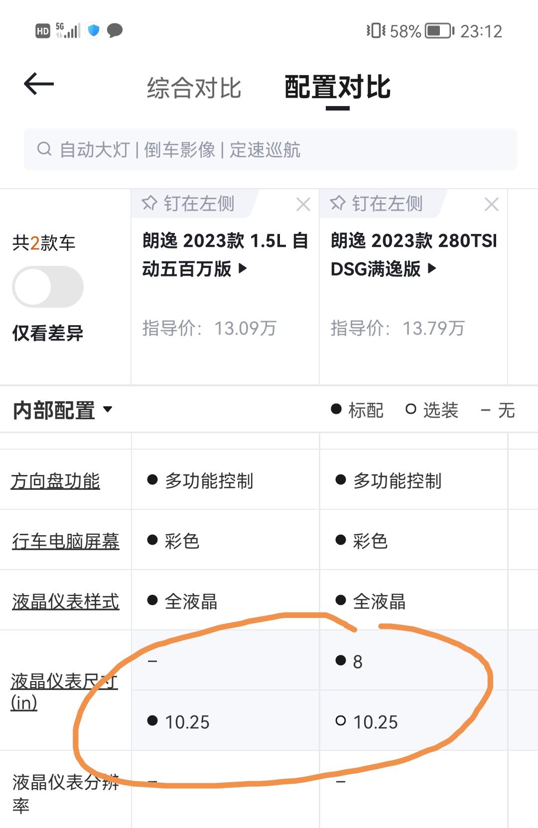 大众朗逸 500万和满逸的液晶仪表不一个尺寸，具体显示上有什么区别？