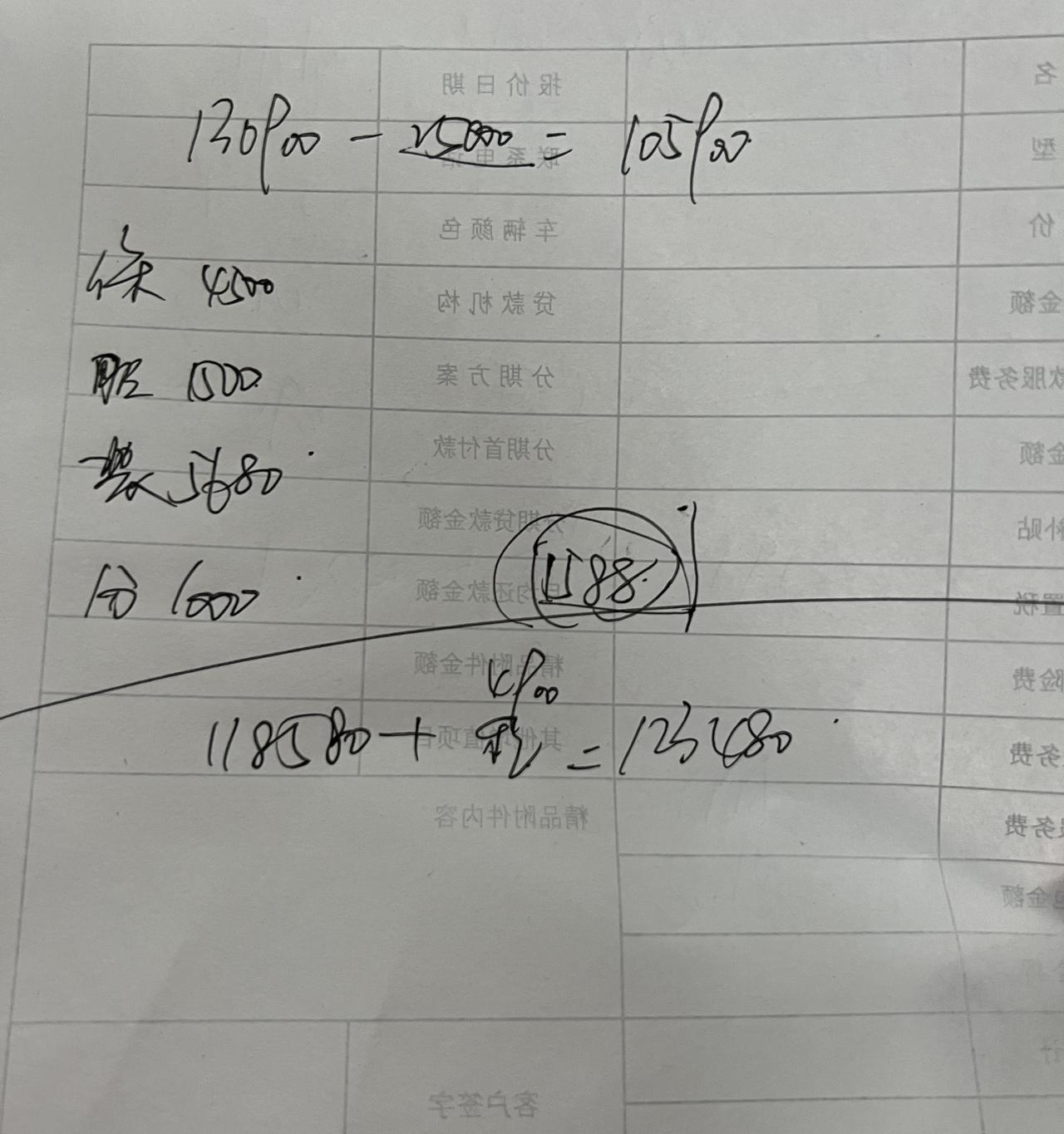 坐标北京，朗逸五百万 落地12.3这个价贵吗，含双保，还能砍多少合适？