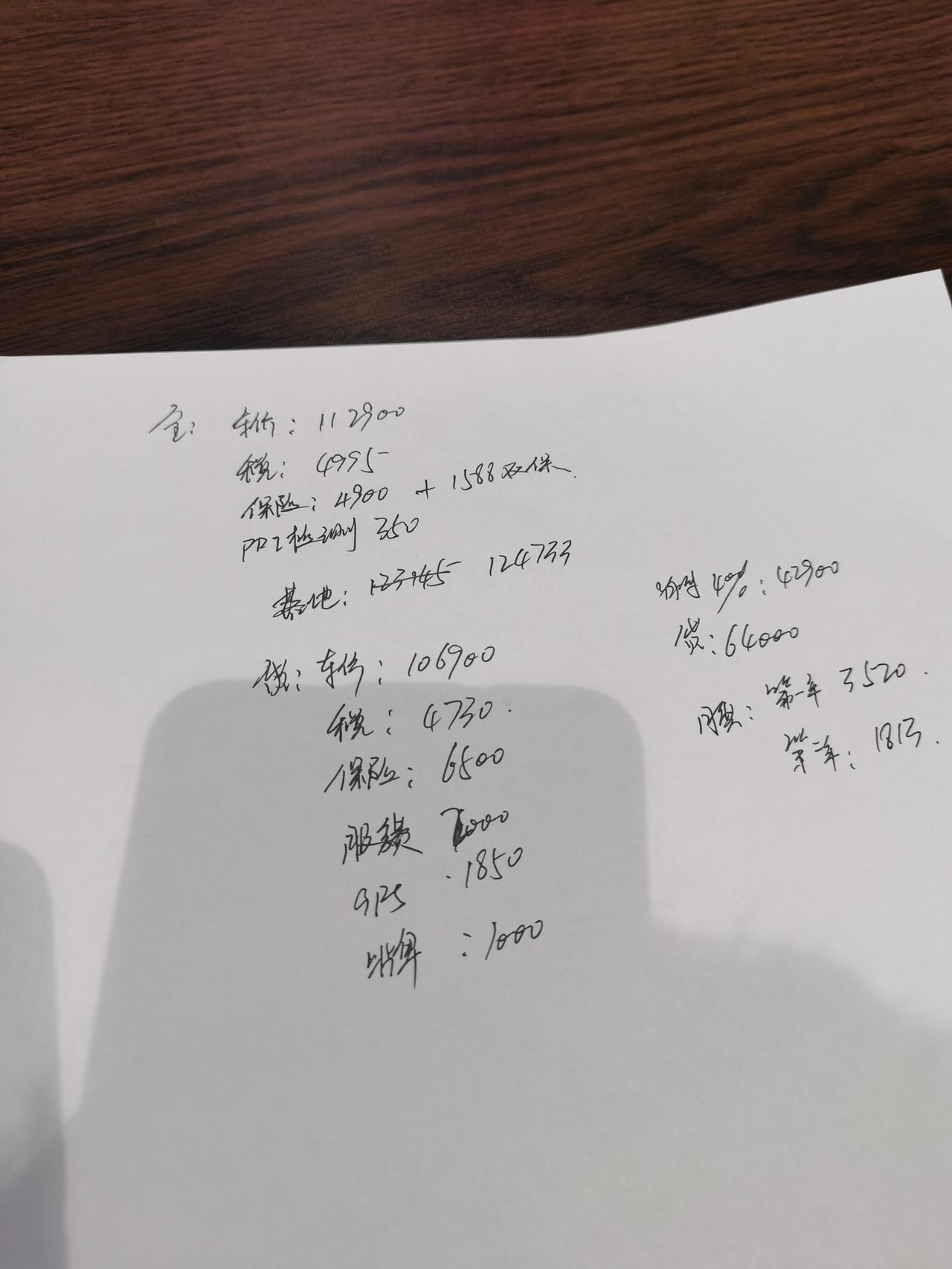 大众朗逸 这价格是不是不香了