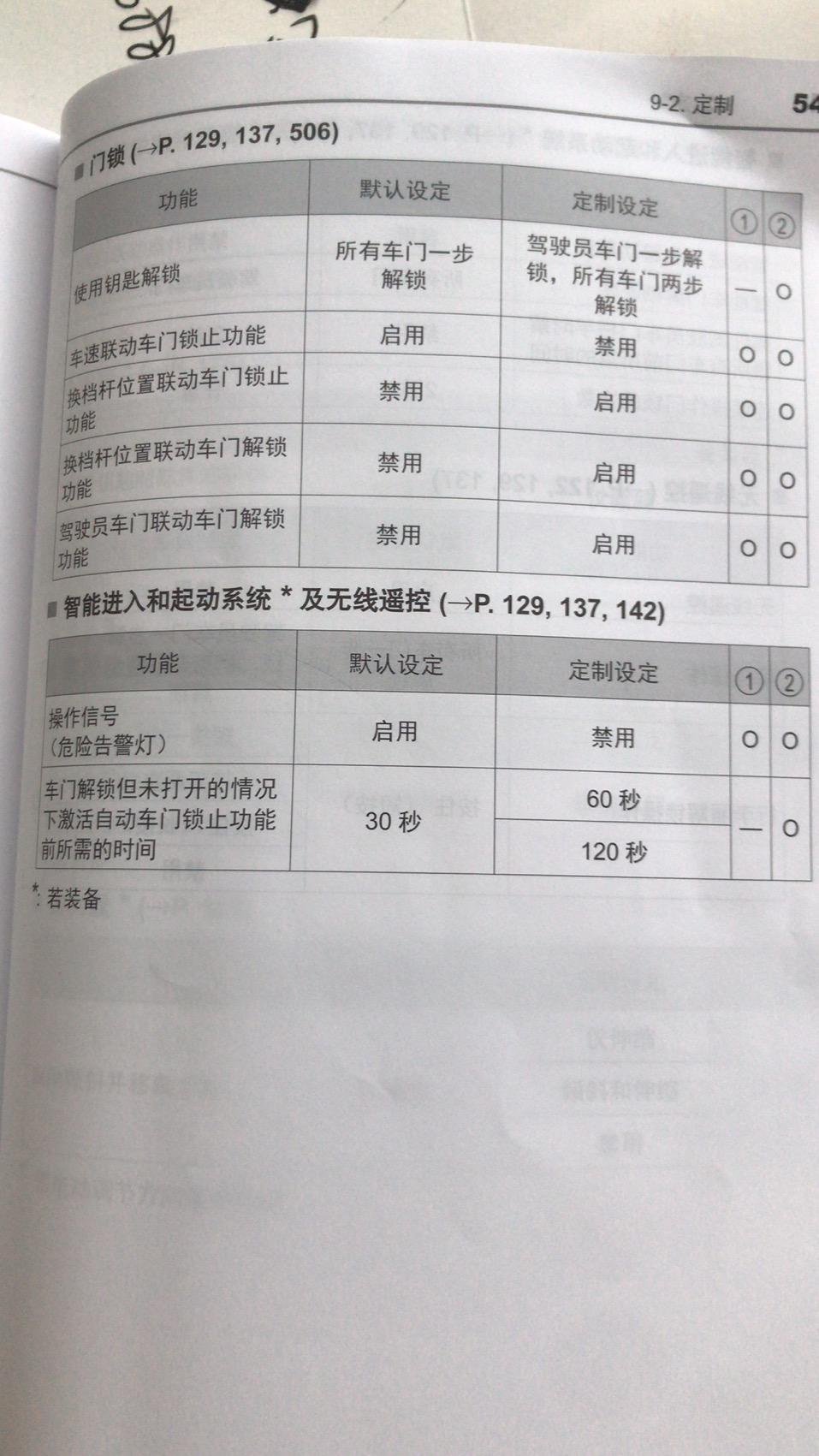 刚买的2019改款凯美瑞2.0，如何设置自动落锁，解锁？求大神指教。