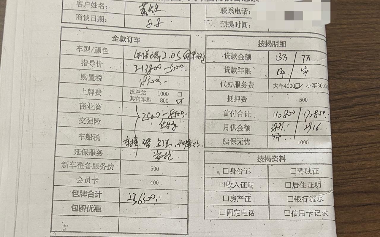 丰田凯美瑞 车友们、最终谈下了价格22.7会贵了吗