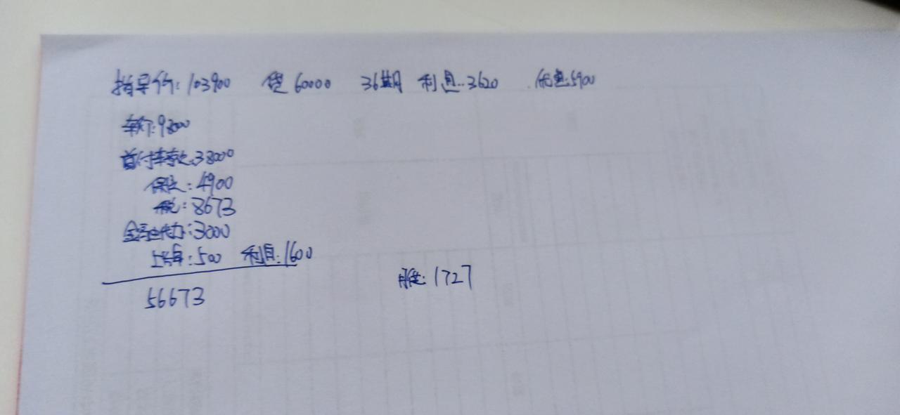 长安逸动 想问问各位1.4t旗舰。我准备五六万的首付，剩下的贷款分3年。算上利息保险杂七杂八的所有费用，落地多少算合适？