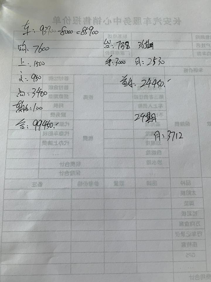 长安逸动 长安1.4尊贵哪里还可以砍 首付2.4个36期还2500地区天津