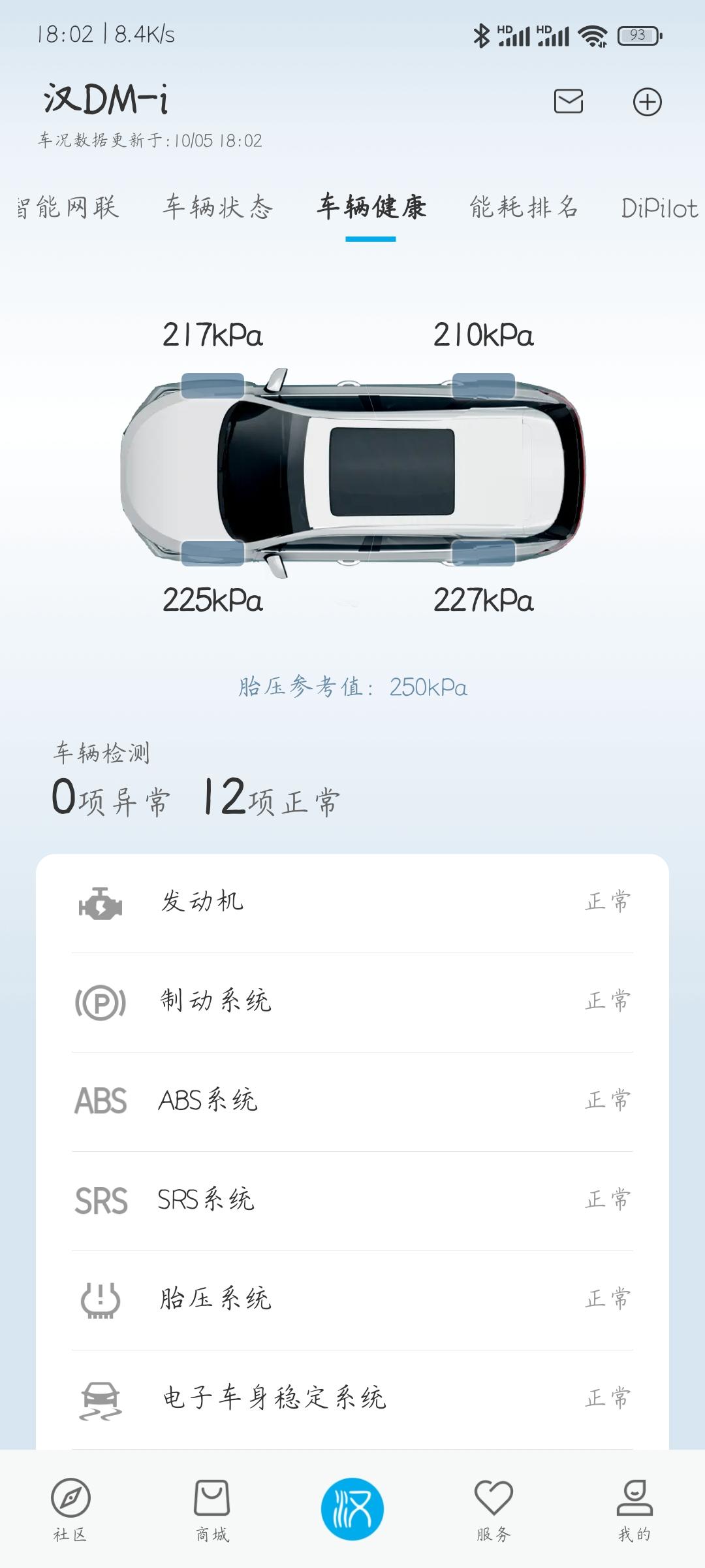 比亚迪汉DM 这个天气这个胎压正常吗？