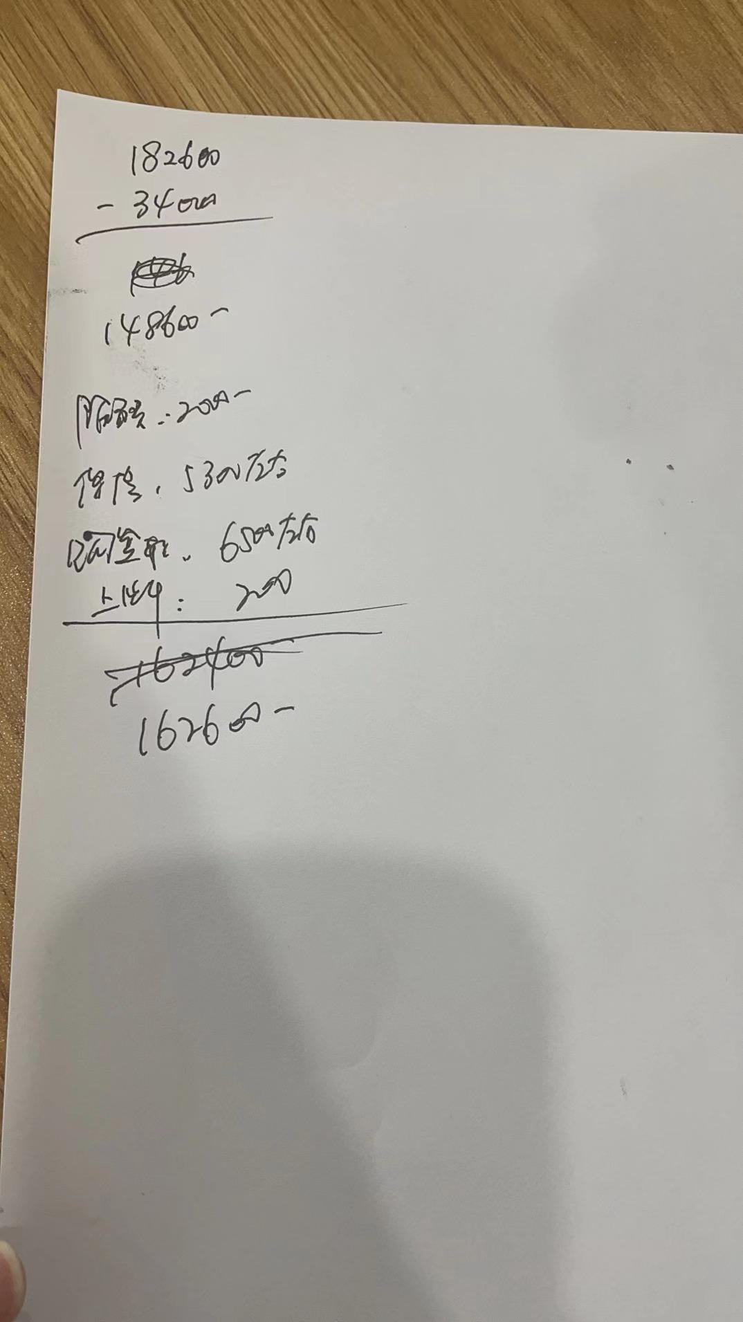 大众途岳 长沙这价格贵了吗280豪华