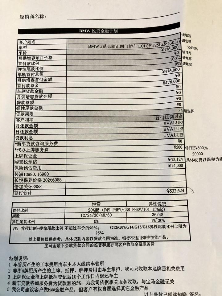 宝马5系 兄弟们，坐标杭州滨江。请问下最下面的 长悦保养20次6088元和倍加关怀3888元，这两样有用吗？这个表格上5