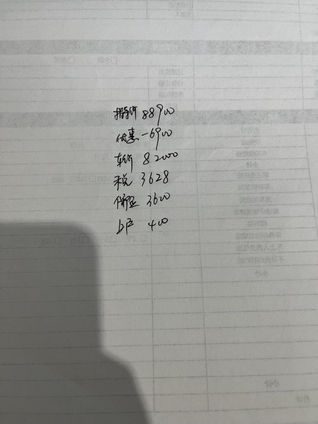 铁子们，第四代吉利帝豪旗舰版帮我看看还能怎么砍？还可以从哪里入手哇？这是销售给我拉的一份清单