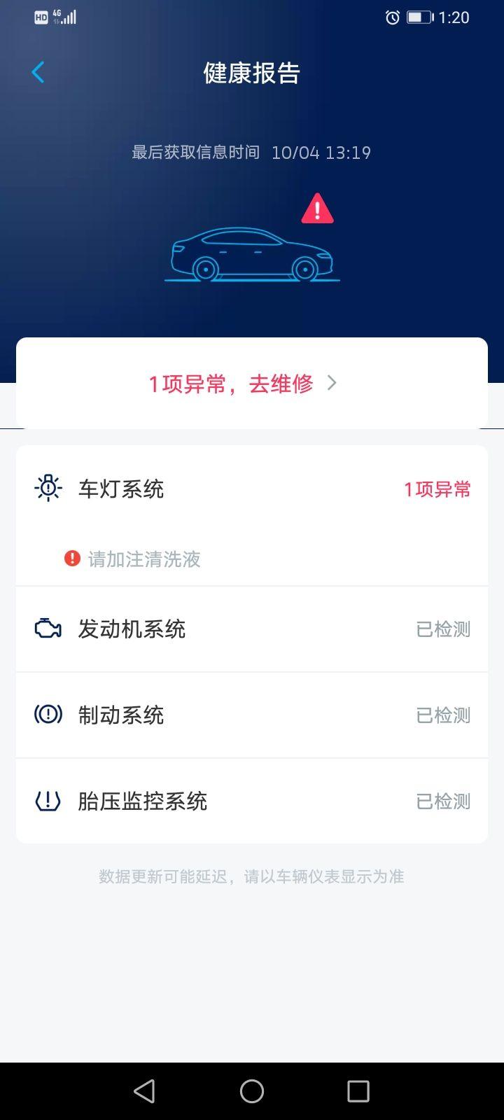 大神们这是什么问题 途岳280PULS  6月份买的车 才跑1100公里