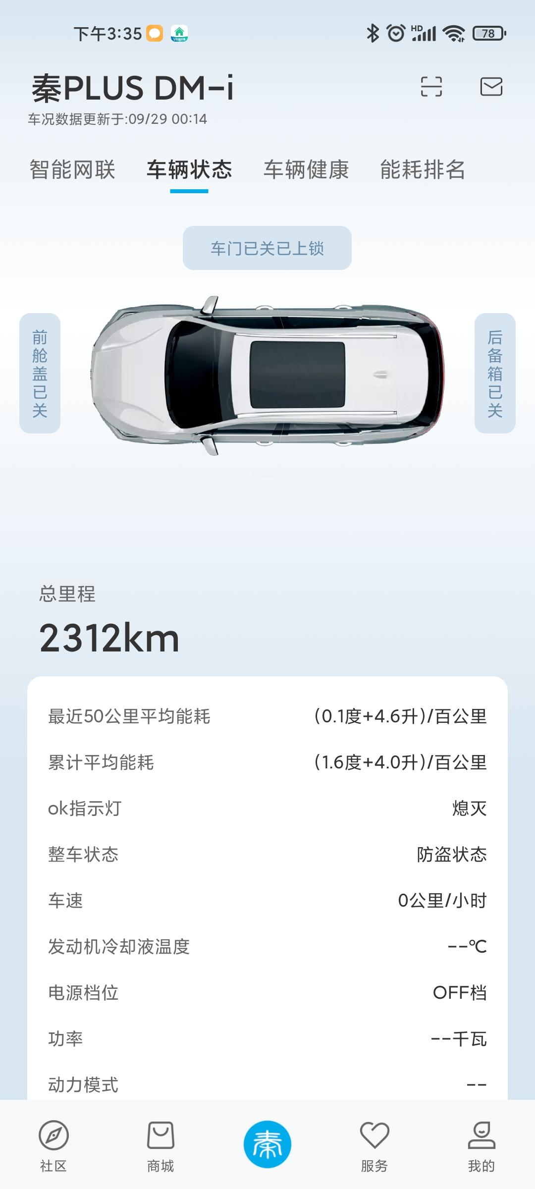 比亚迪秦PLUS DM-i 2300km了没到半年，需要去保养吗？国庆要回老家，从老家回来后里程肯定超过4000km了，