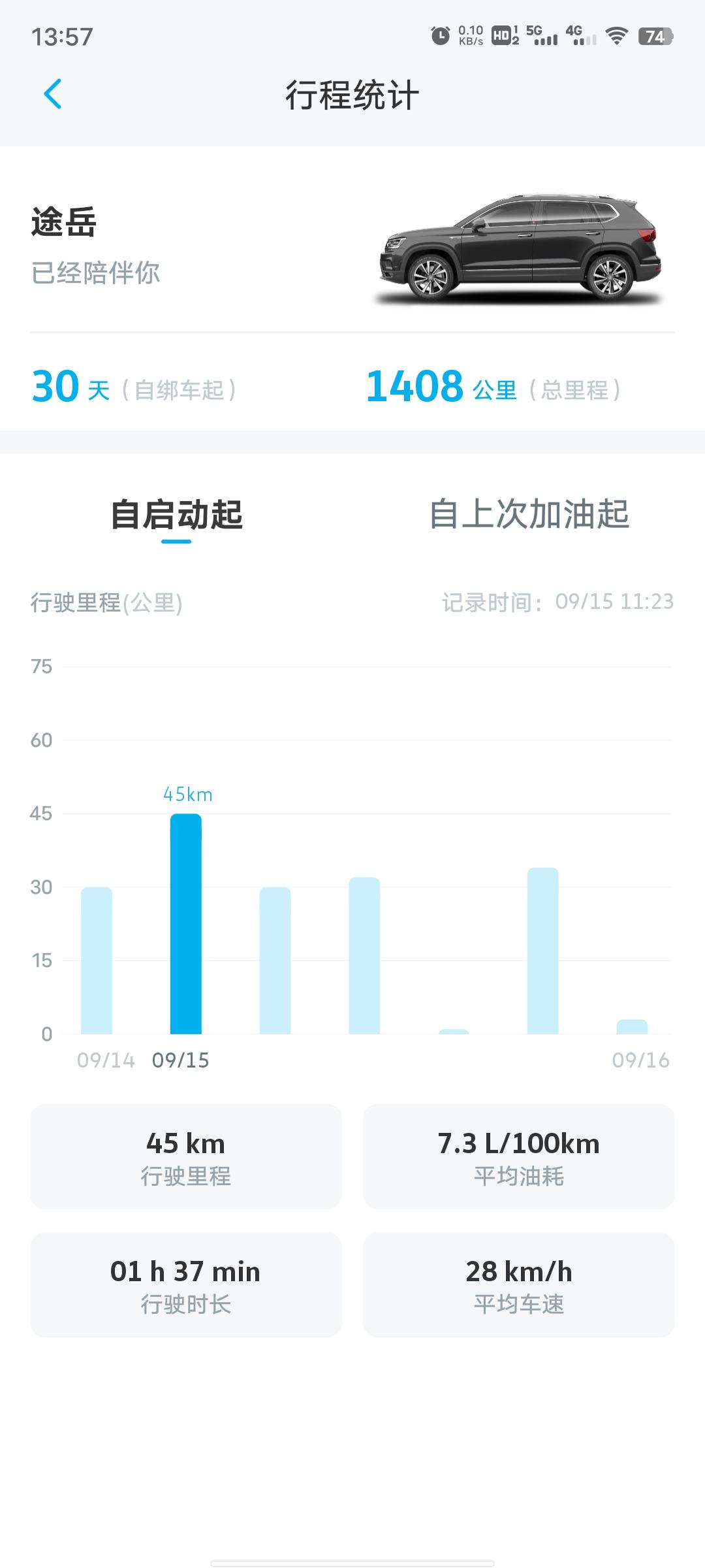 车友们，途岳两驱豪华版开了一个月了，白天不开灯或者开示廓灯的时候，仪表盘上都显示“请打开车灯”，灯扭在自动那里又不会有这