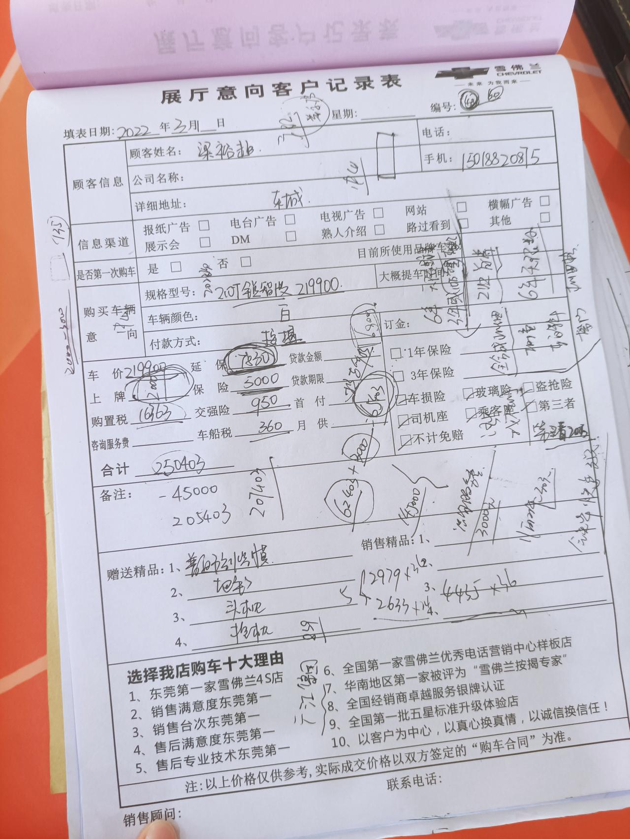 雪佛兰迈锐宝XL 现在顶配19.7落地可以接受么，包套件。。。可以的话我就下订了