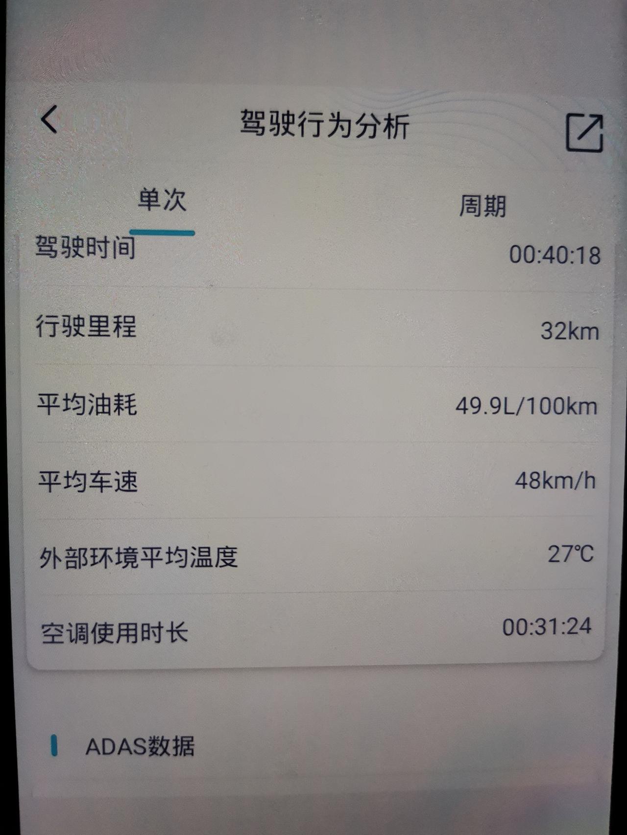 红旗HS5 智联app每次的驾驶行为分析，百公里油耗都是一样的数据，而且数据吓死人，是不是app出问题了？