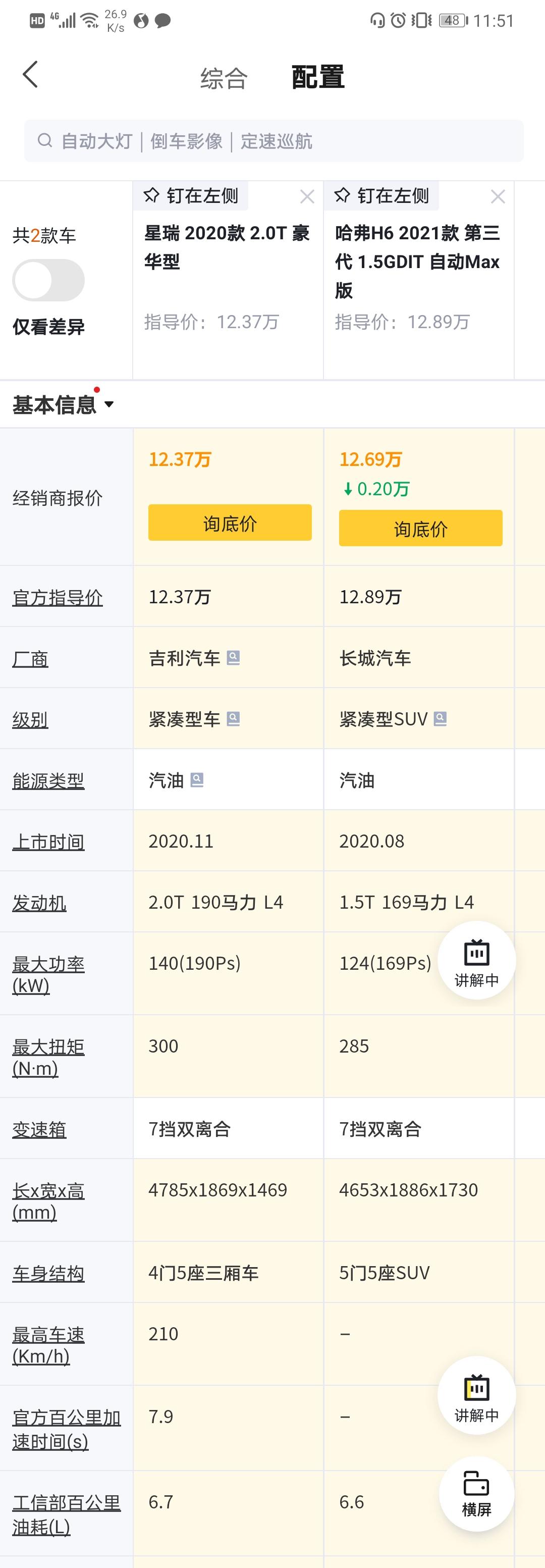 昨晚去看哈弗H6，乘坐空间感觉比星瑞还大啊，今天又对比了一下配置，星瑞豪华对三代h6。我犹豫了，星瑞的性价比好像没有很高