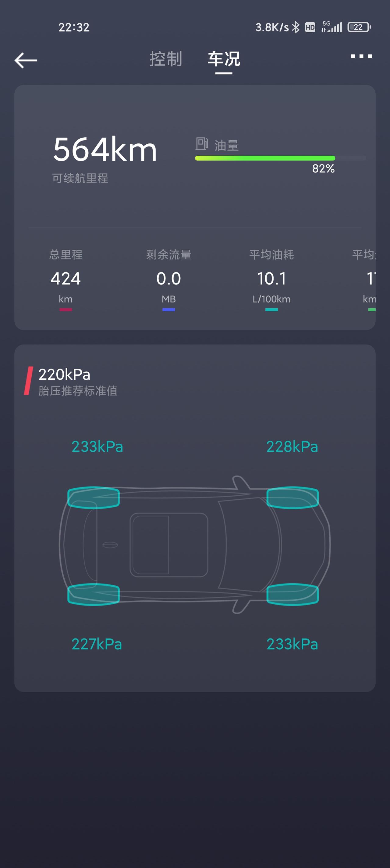 吉利星瑞 有没有发现gkui和吉利汽车app的剩余油量有差别，感觉吉利汽车准一点