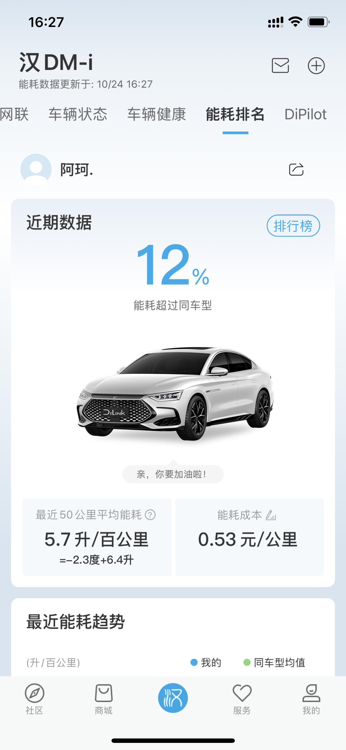 比亚迪汉DM 用HEV跑的话电还没有掉的快这正常吗，80码左右。高速还没试过，感觉这个电掉的太快了，我用HEV跑也充不上