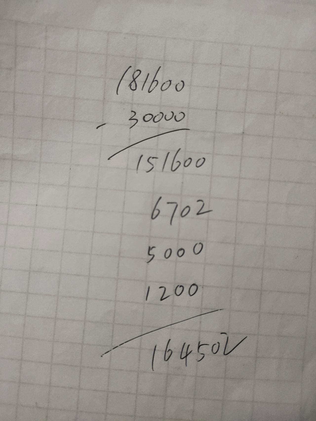 兄弟们，大众途岳1.4T豪华版什么价格可以下手，麻烦大家帮忙解答一下，我是第一次买车，不是很懂