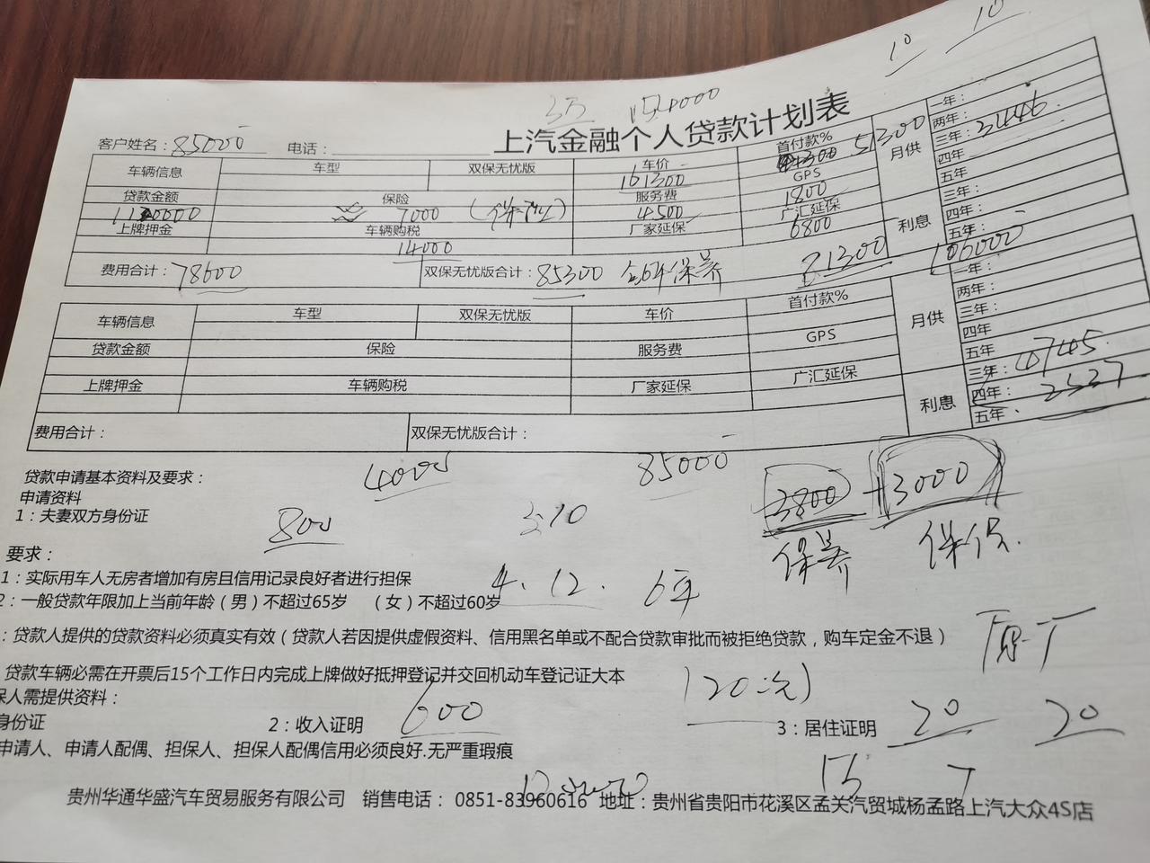 大众途岳 2021款，1.4 280豪华版p 优惠下来161300，手续费4500，保险7000，延保6800，GPS1