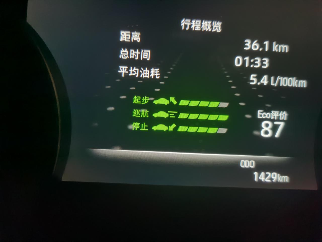 丰田汉兰达 2022款混动，每次熄火，有时有图片所示，有时没有，是为何？