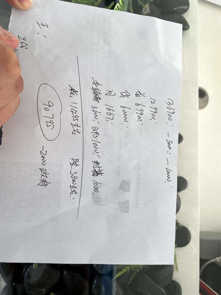 哈弗H6 麻烦问一下  这份报价怎么样 那个部分是坑的