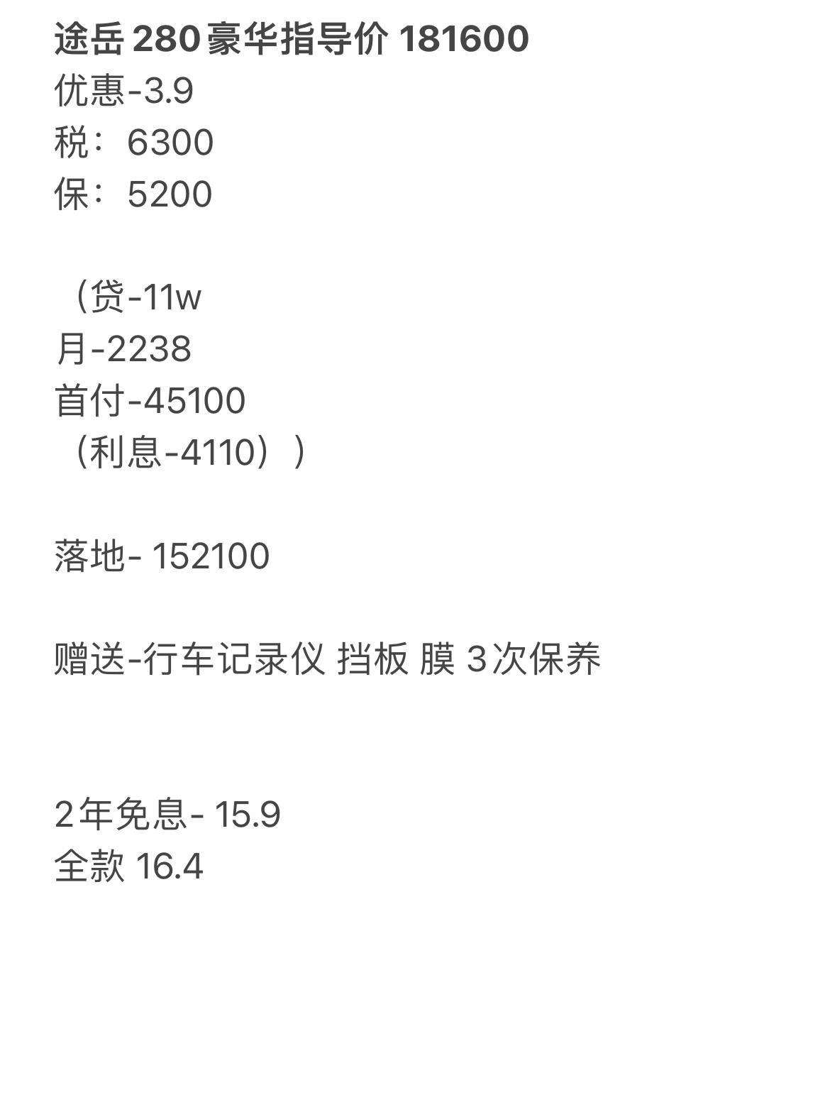 途岳280豪华5年贷 15w22年免息 15.9全款 16.4左右赠送-行车记录仪 挡板 膜 3次保养各位铁子们，这价格