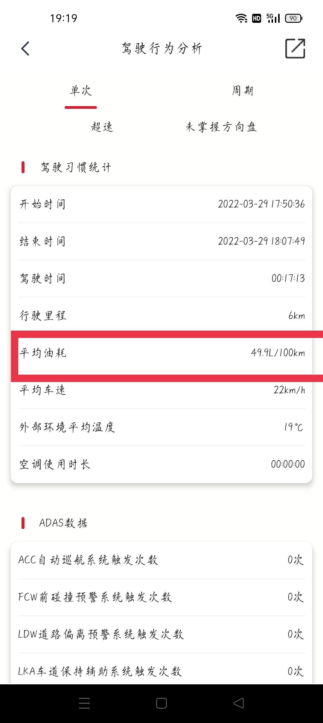 红旗HS5 红旗智联平均油耗怎么保养之后就这样显示，有遇到的么？怎么解决？