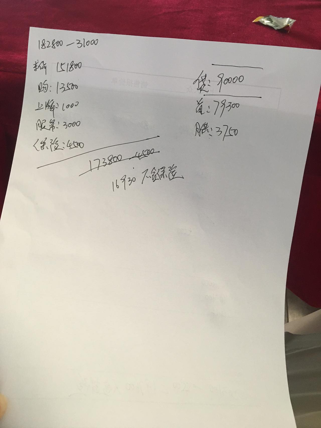 大众途岳这是4s店算的低配价格，各位有没有推荐的车型，价格在15_16