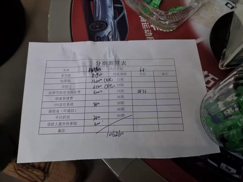山东临沂地区，迈锐宝XL550锐动现在落地要多少啊（图片是几个月前购置税减免之前到店问的落地价，妥妥拿人当冤种）