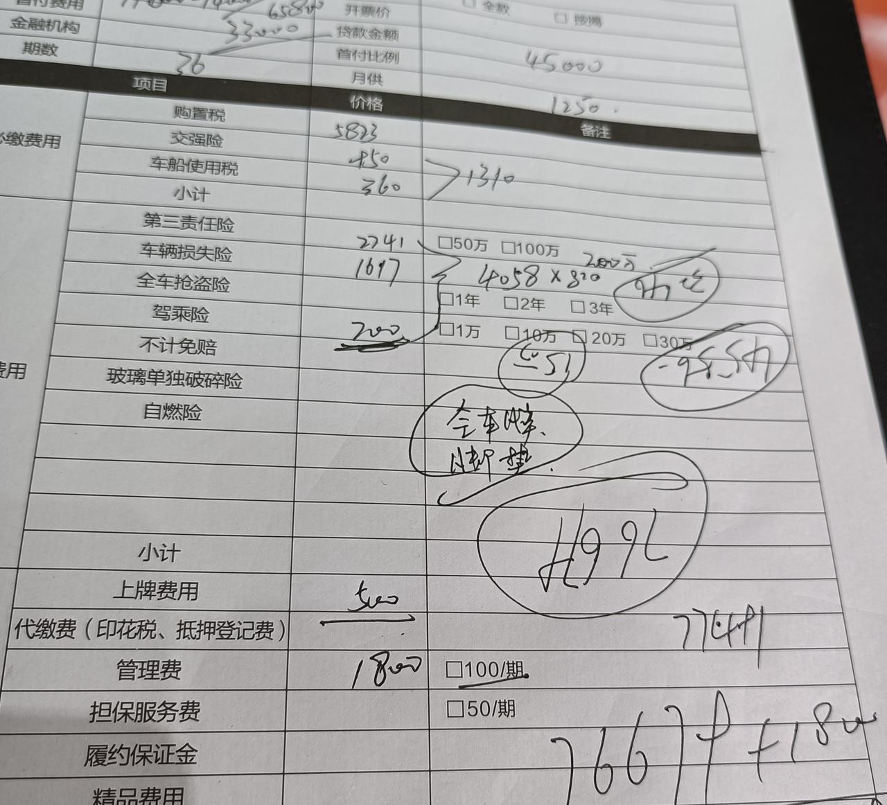吉利帝豪 大师们，这个价格贵不贵，2021款 1.5 自动舒适版，裸车6.6，全款落地7.6