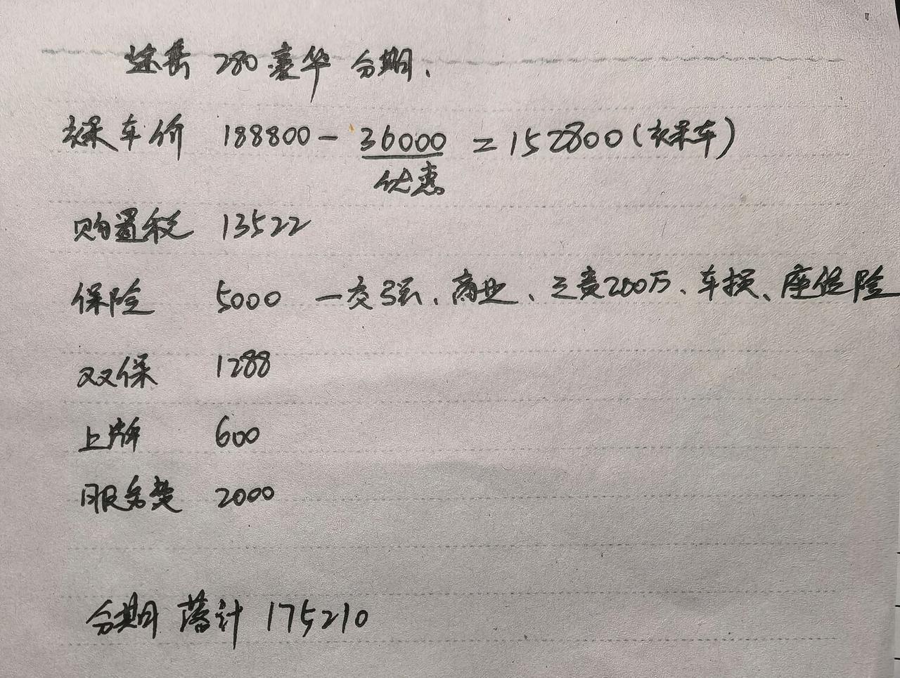 各位车主好，最近想买途岳280豪华版，去4S谈了价格。有两个问题： 1.全款大家优惠多少啊 2.我这个分期价格怎么样，哪