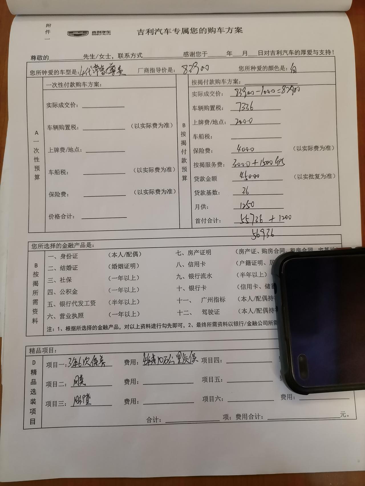 车友们，你们帝豪第四代尊贵版怎么谈得这么低的。我在四儿子店尊贵版，砍价砍了两天，最低都要98700多。我说尊贵版9.5w