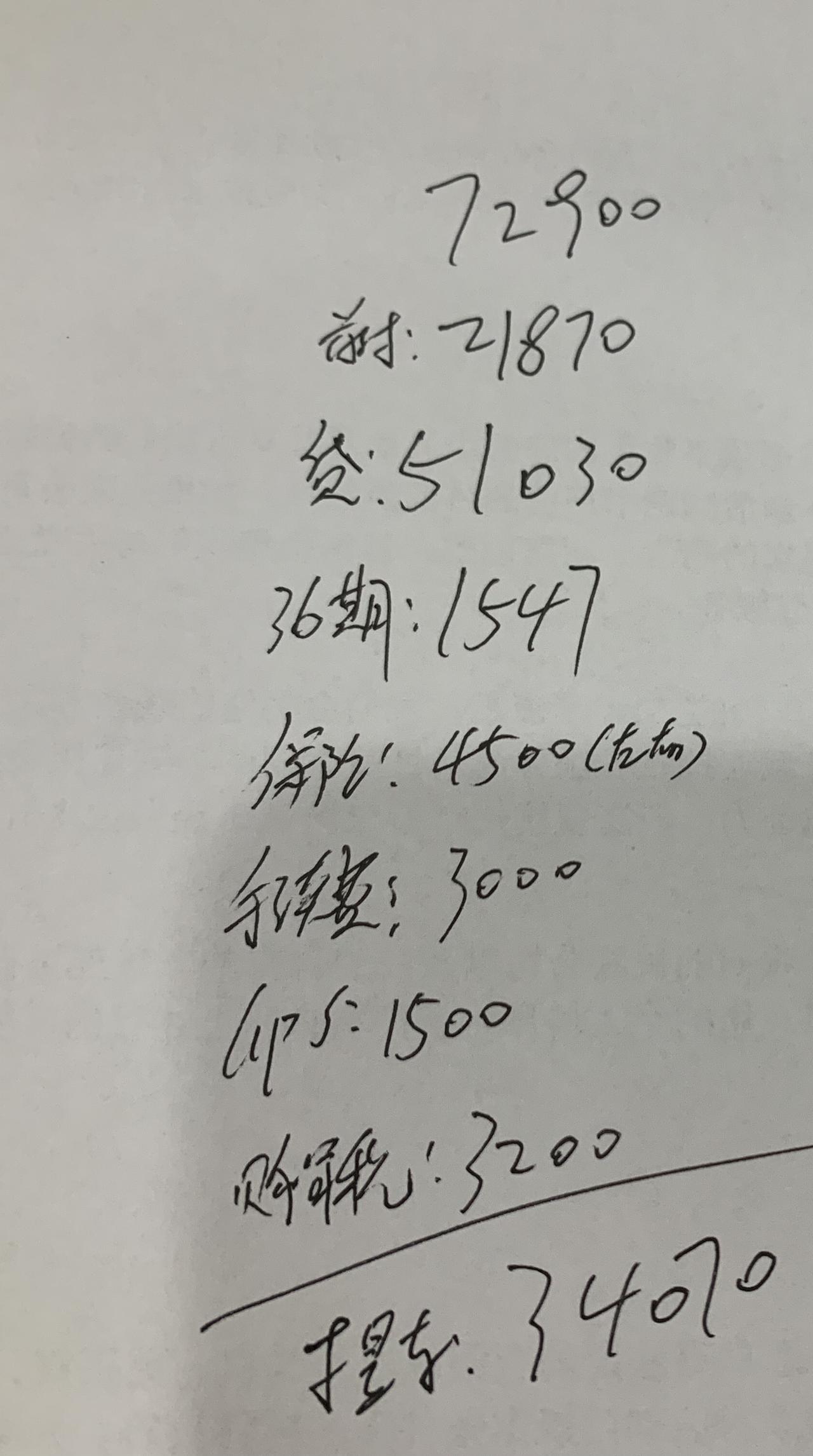 最近看四代帝豪cvt尊贵型，销售给报价优惠11000，裸车价72900，首付30%，开走要34070……我算了一下全部费