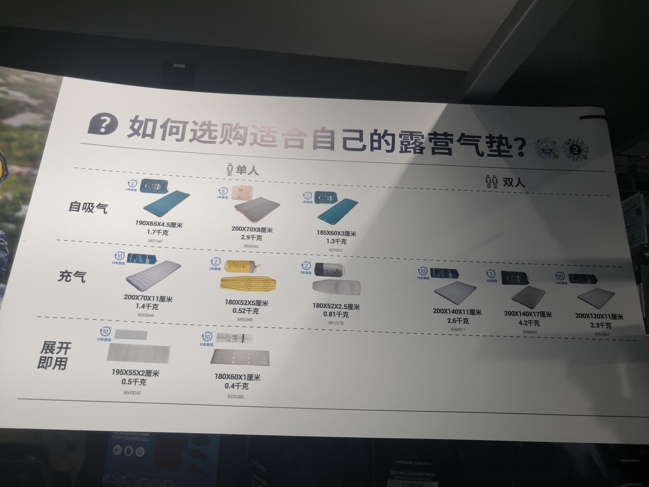 大众途岳 有哪位大佬知道后排放倒，购置什么床垫，尺寸怎么选合适？
