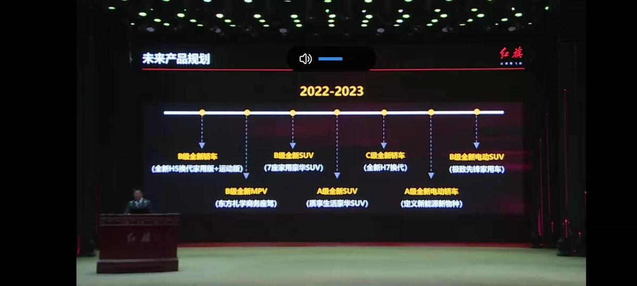 红旗HS5 想看看有多少人和我一样 以前就一直希望能买一辆红旗的车 当年没机会 现在准备换车看到红旗SUV样子又喜欢 配