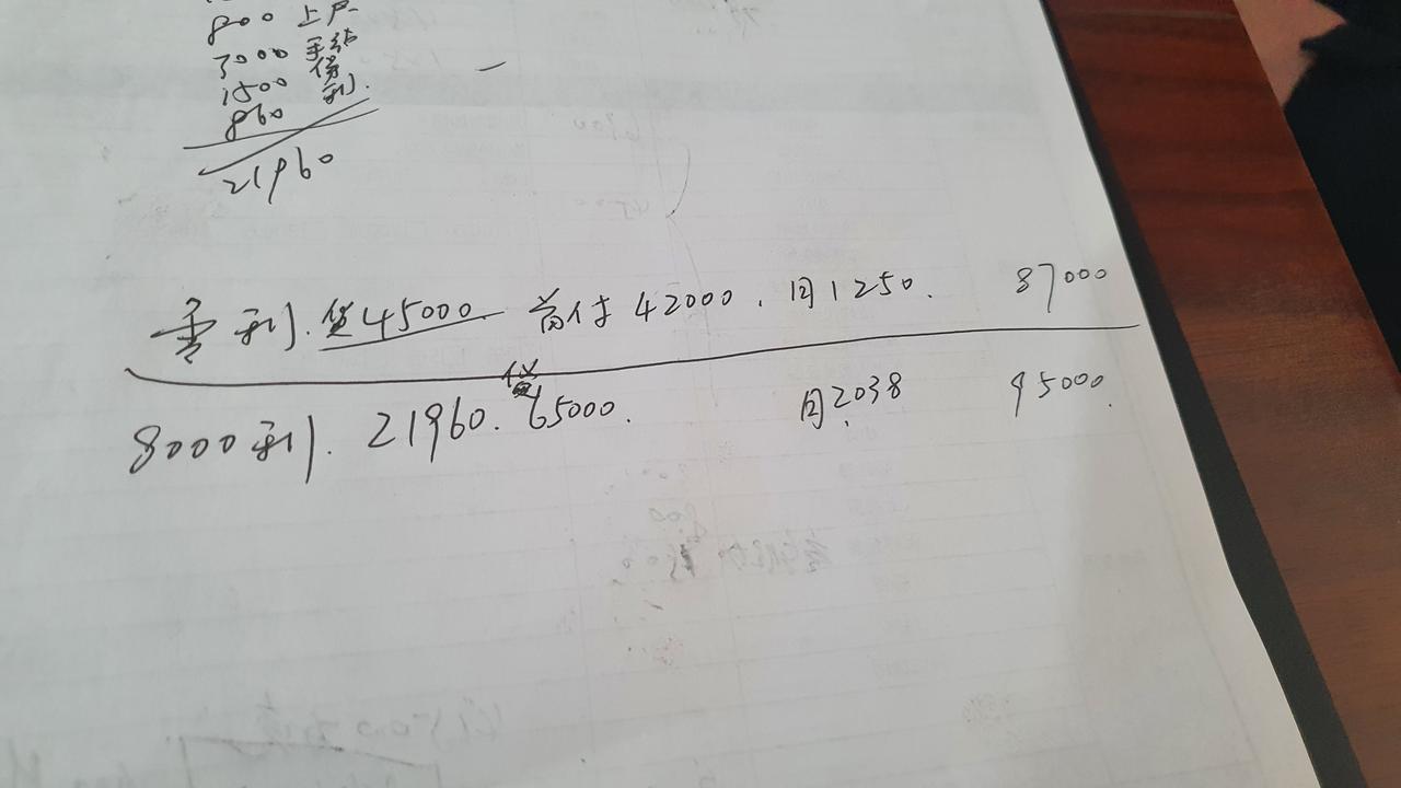 吉利帝豪 手动豪华型新锐97000落地贵吗兄弟们。我感觉这个价格还可以商量。年轻人没啥钱，想做低首付的。但是低首付有利息