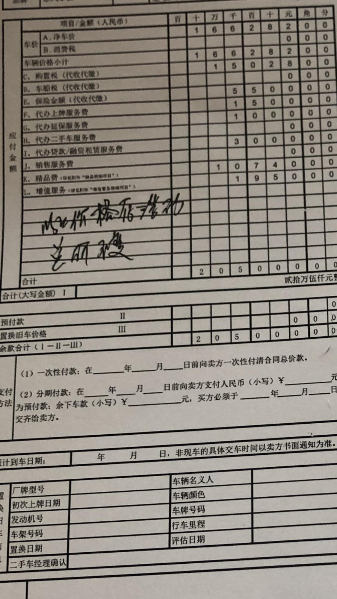 本田CR-V 想问下广东地区，4s店订购21款都市版，20万5落地，包含2000服务费，但购车合同写了，裸车发票价16万