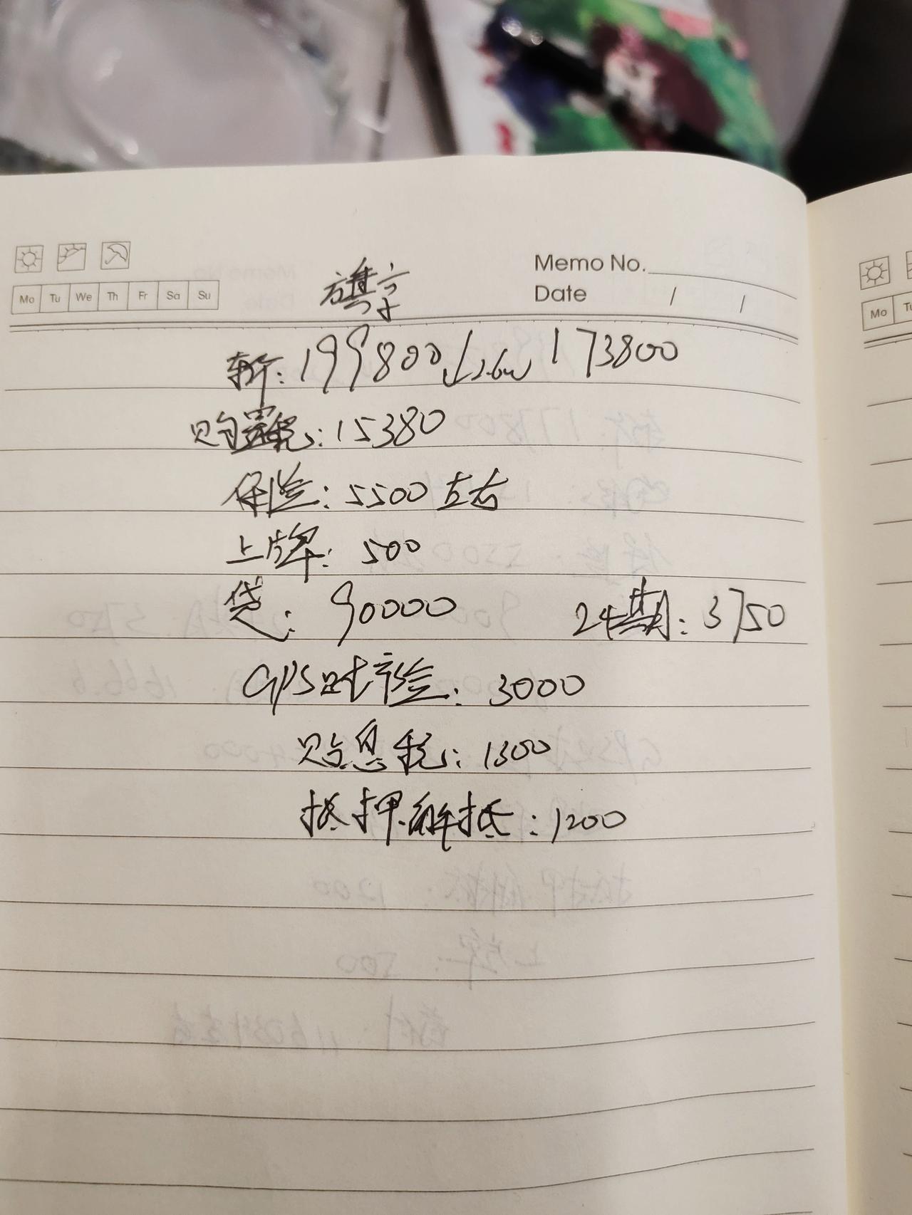 红旗HS5 这个版本还有没有砍价的余地，昆明