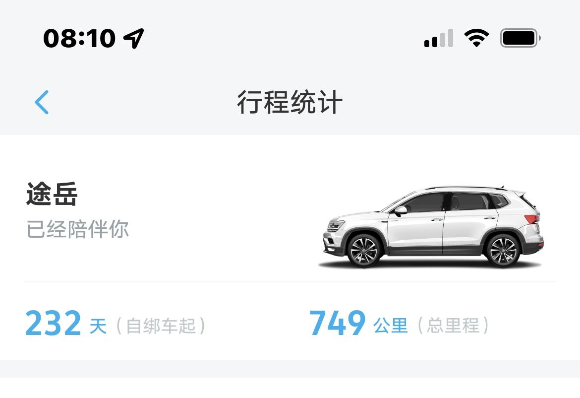 21款的途岳330豪华PLUS，1月份买的，没怎么开，不到1000KM，上周发动机警告灯亮了，有人遇到过麽