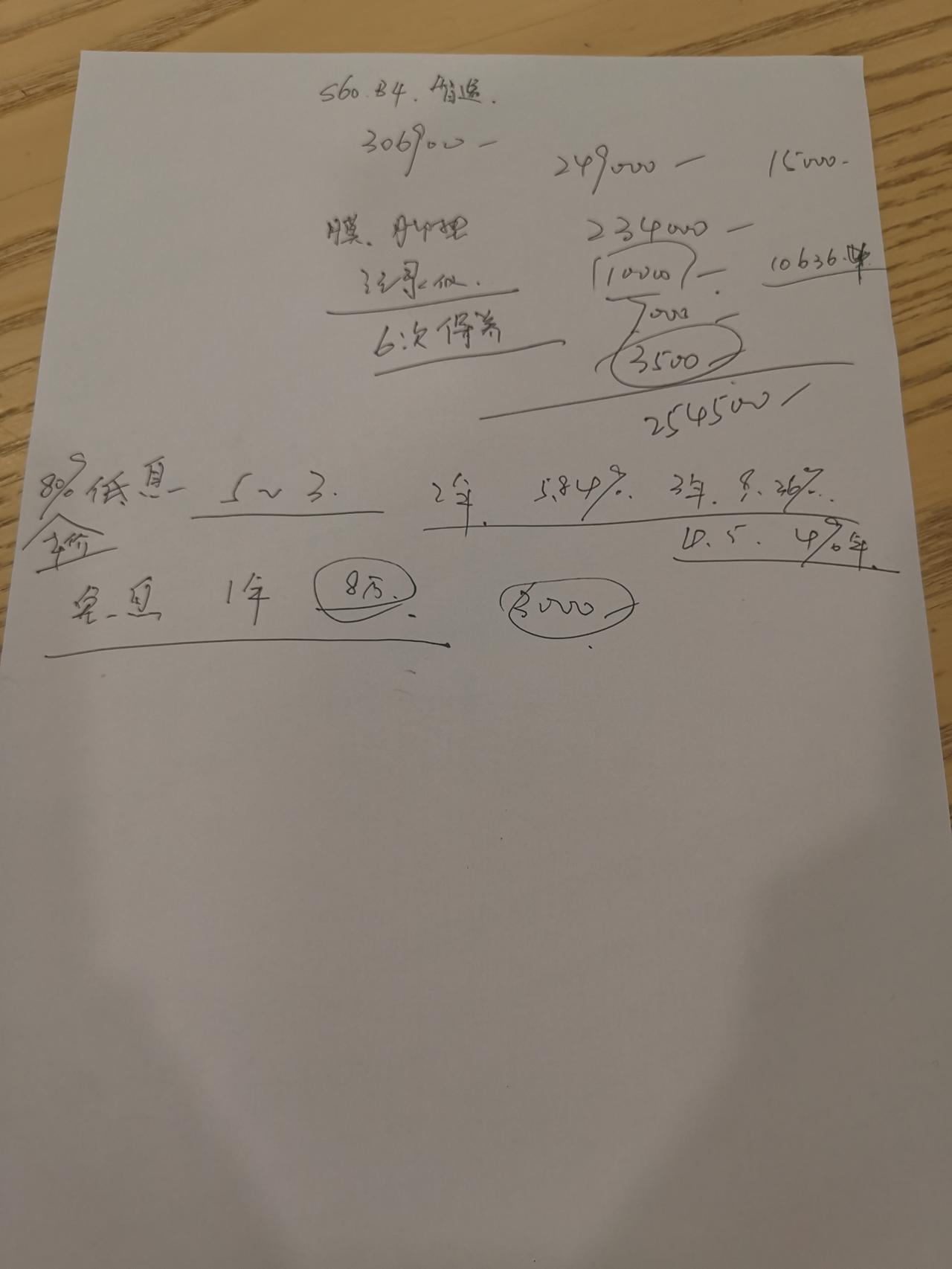 沃尔沃S60 有没有上海的老板，这两周要带着“诚意”去4S店谈价格了，合适就订了，23款S60智逸，各位都是订的什么价格
