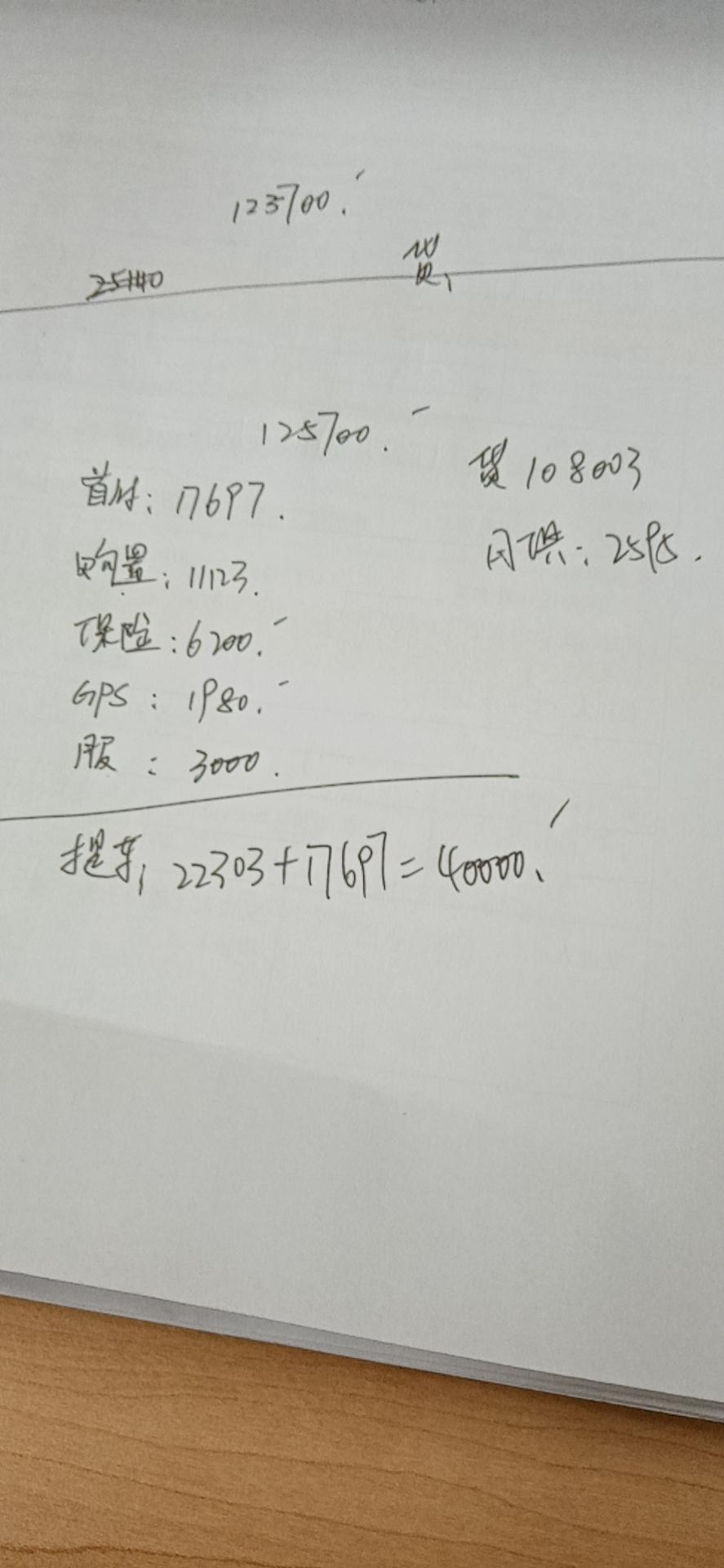 吉利星瑞 兄弟们，吉利星锐豪华版首付4W，总共落地16个多，是不是多了