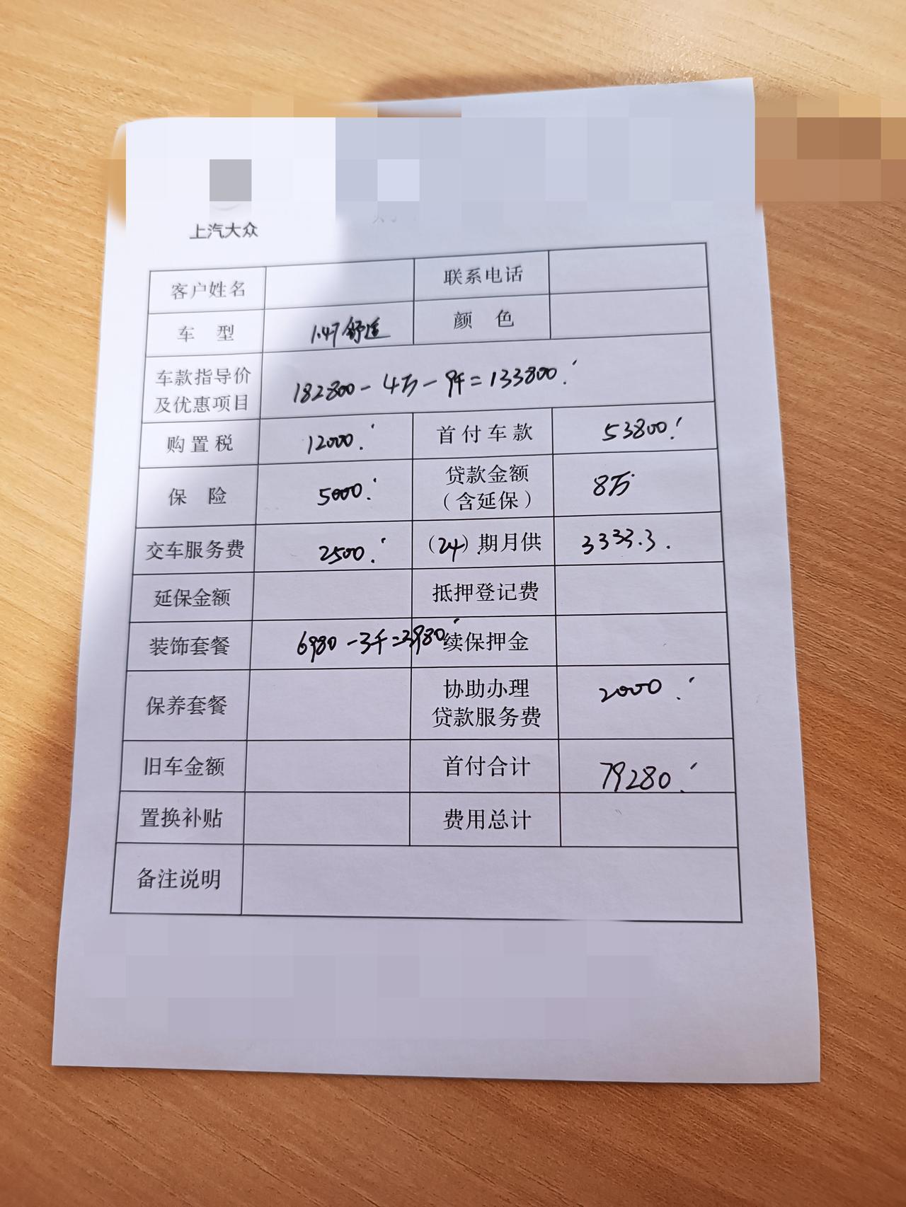 大众途岳 这个价格怎么聊，21款280豪华多少合适