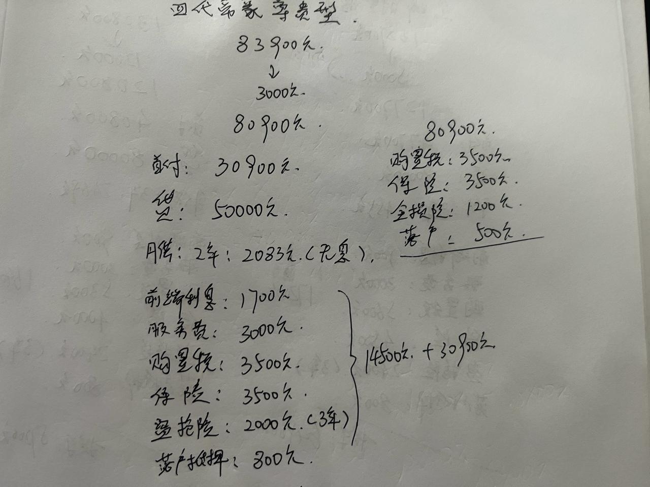 吉利帝豪 大家帮忙看看这价格坑不坑？（坐标云南大理）最后销售优惠给到了6000，也就是裸车价77900元，但是服务费30