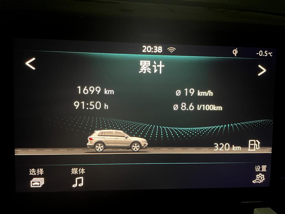 请各位途岳大佬车主看看我这油耗正常不，高速100巡航1000多公里，油耗表显最低6.6 从来没低于6  车型是2020款